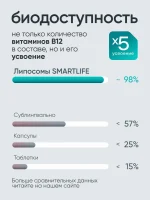 Витамин B12, 100 мл — изображение 10