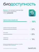 Железо хелат липосомальное с витамином С, 100 мл — изображение 15