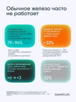 Железо хелат липосомальное с витамином С, 100 мл — изображение 5