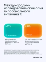 Липосомальный Витамин C PRO, 50 мл — изображение 18