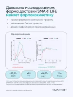Липосомальные витамины для сна СмартСлип система, 30 мл — изображение 16