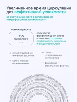 Липосомальные витамины для сна СмартСлип система, 30 мл — изображение 15