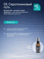 Липосомальные витамины для сна СмартСлип система, 30 мл — изображение 5