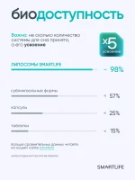 Липосомальные витамины для сна СмартСлип система, 30 мл — изображение 18