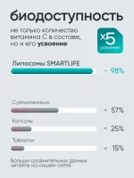 Липосомальный Витамин C PRO, 100 мл — изображение 11